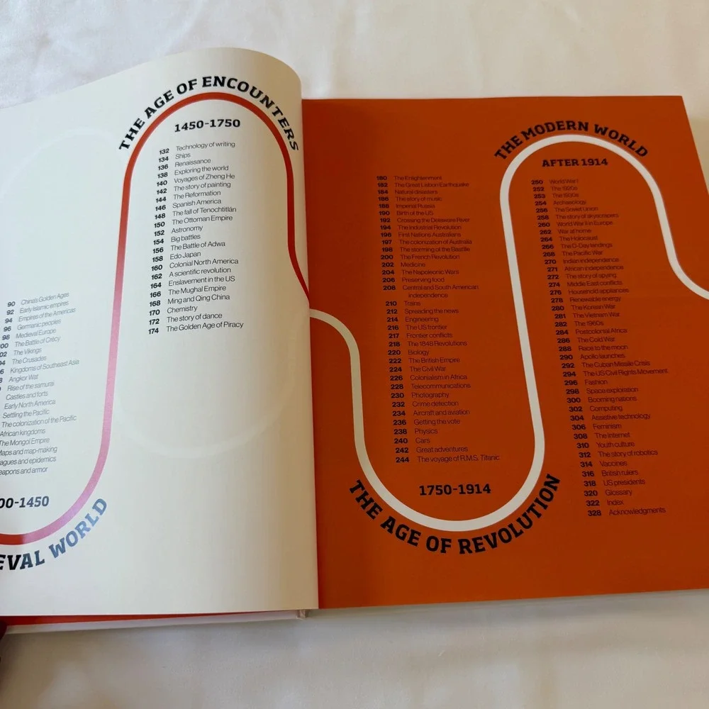 Smithsonian Timelines of Everything DK Hardcover Revised Updated Edition History